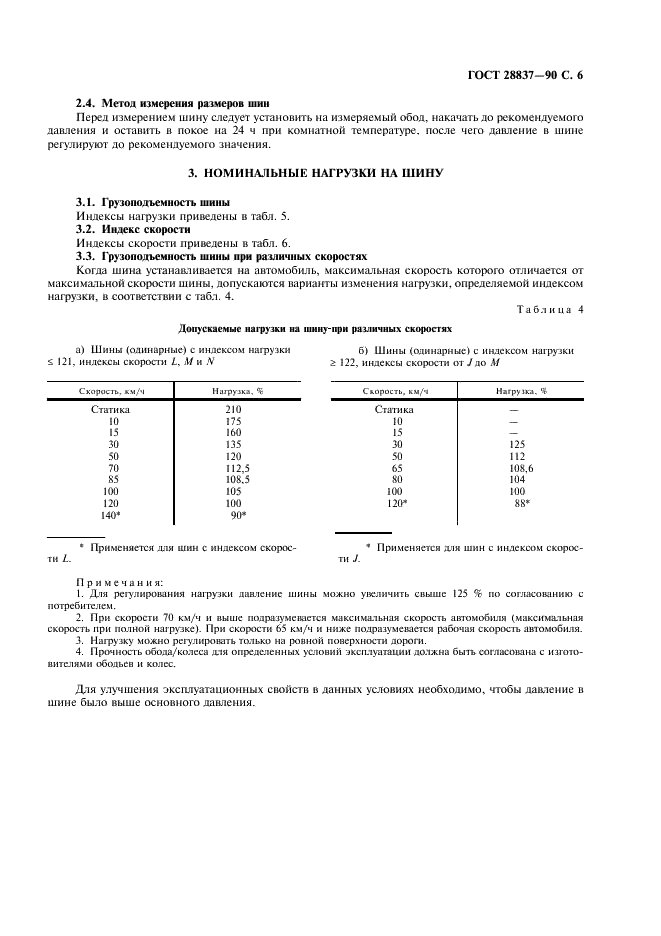 ГОСТ 28837-90