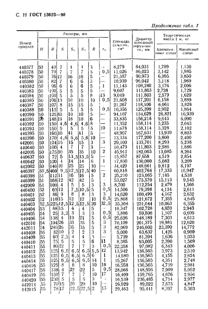 ГОСТ 13623-90