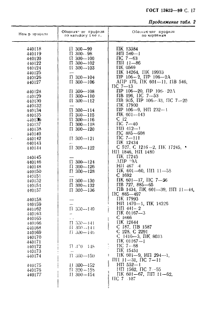 ГОСТ 13623-90