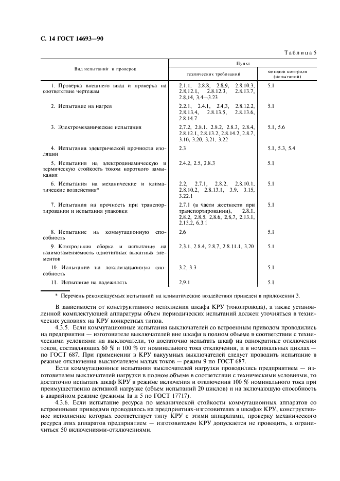 ГОСТ 14693-90