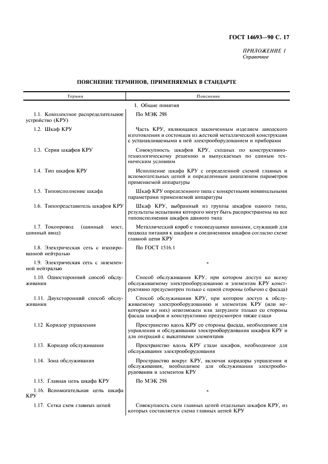 ГОСТ 14693-90