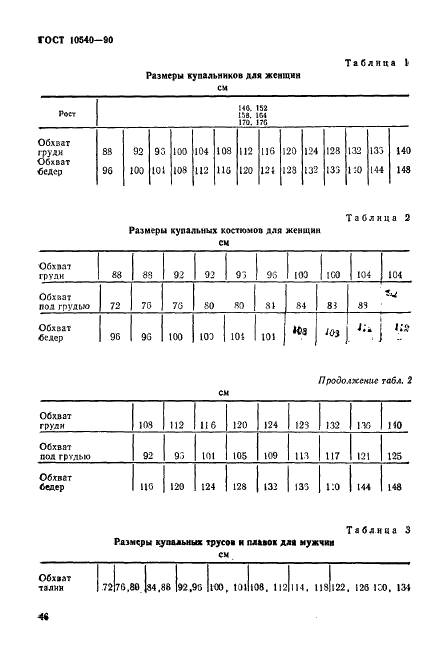 ГОСТ 10540-90