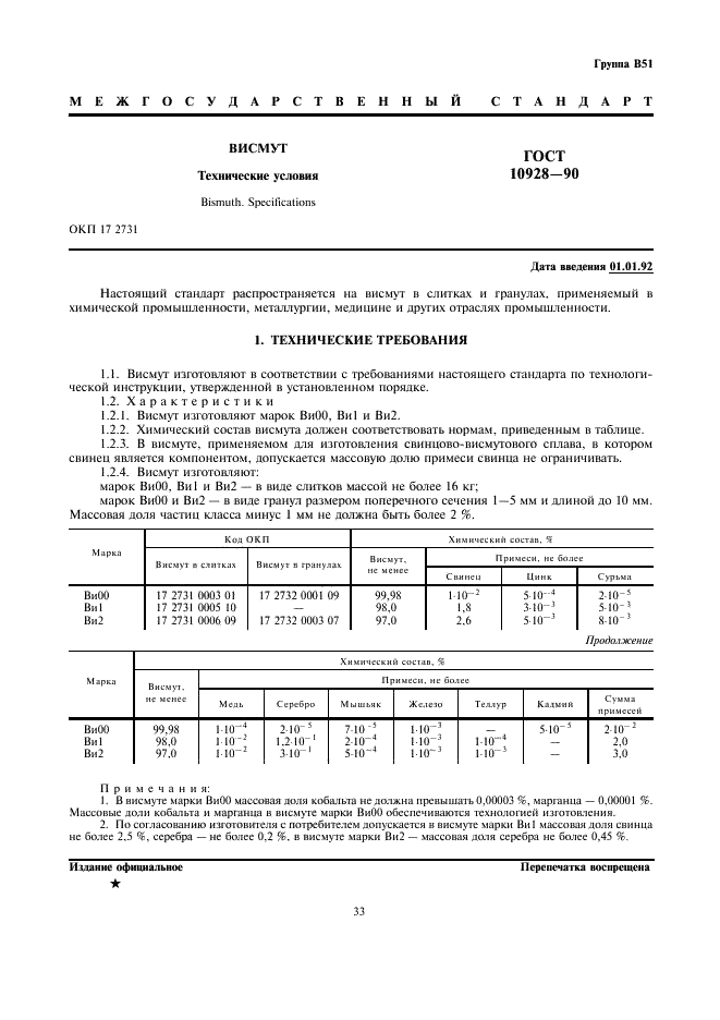 ГОСТ 10928-90