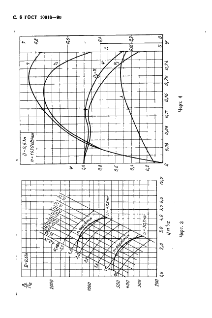 ГОСТ 10616-90