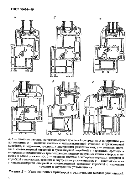 ГОСТ 30674-99