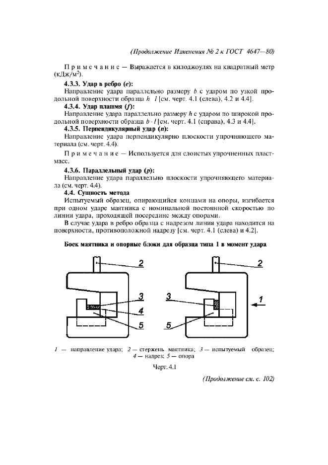 Изменение №2 к ГОСТ 4647-80