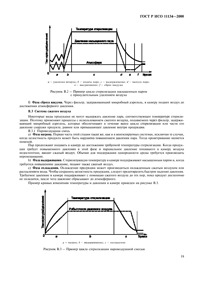 ГОСТ Р ИСО 11134-2000