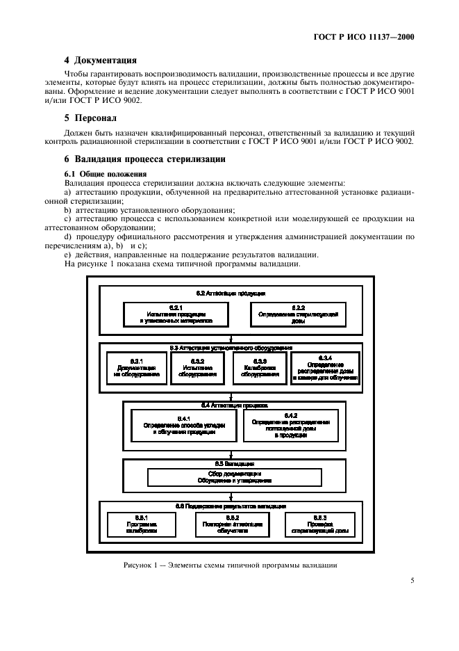 ГОСТ Р ИСО 11137-2000