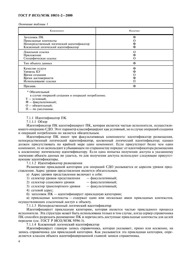 ГОСТ Р ИСО/МЭК 10031-2-2000