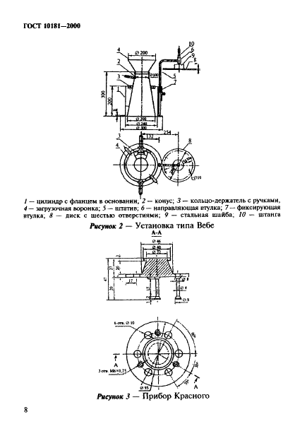 ГОСТ 10181-2000