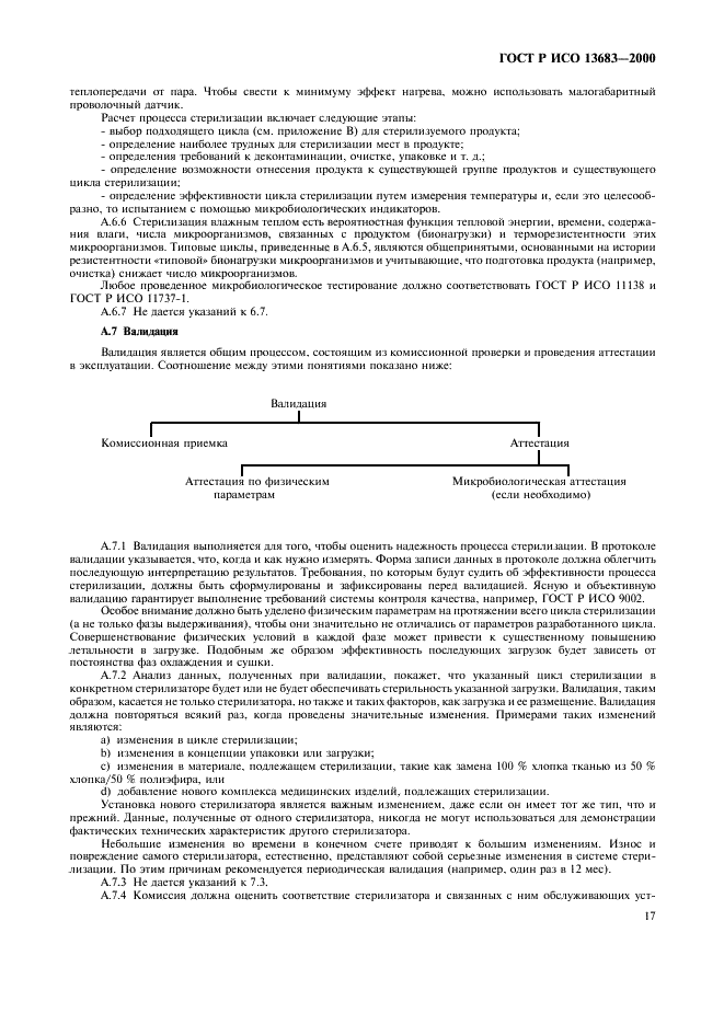 ГОСТ Р ИСО 13683-2000