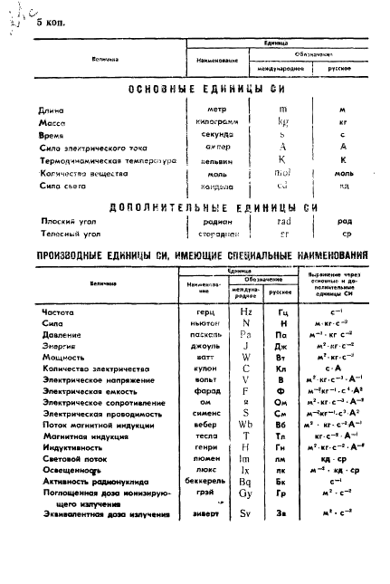 ГОСТ 11368-89