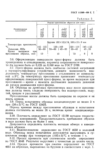 ГОСТ 11368-89