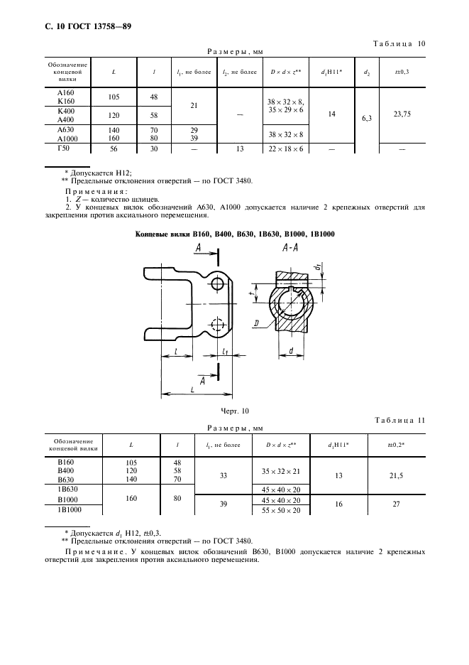 ГОСТ 13758-89