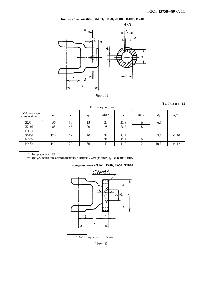 ГОСТ 13758-89