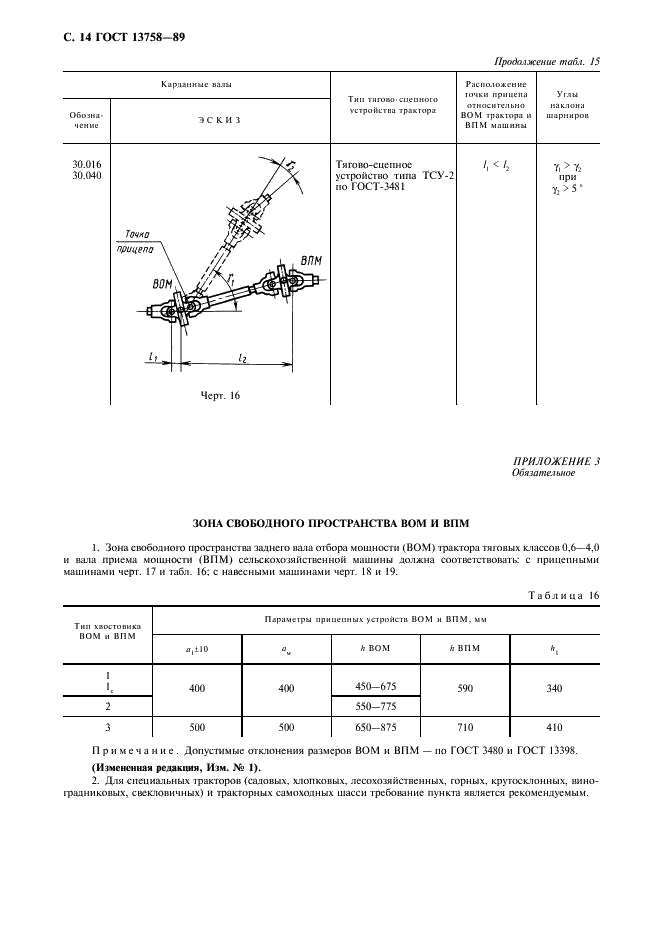 ГОСТ 13758-89