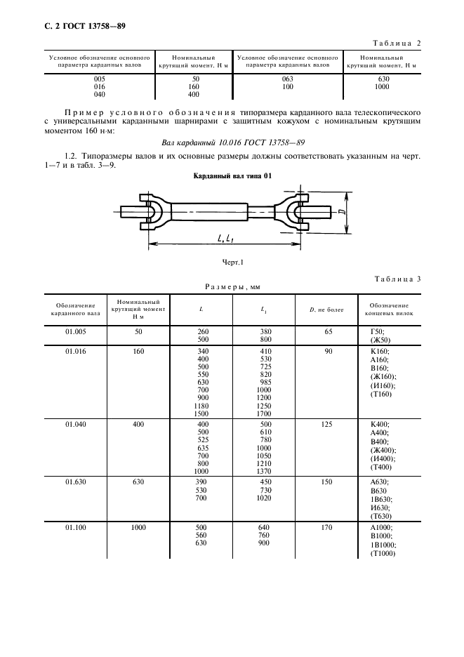 ГОСТ 13758-89