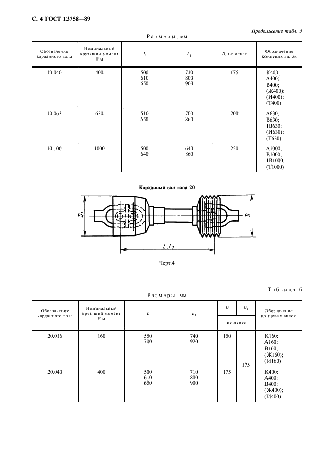 ГОСТ 13758-89