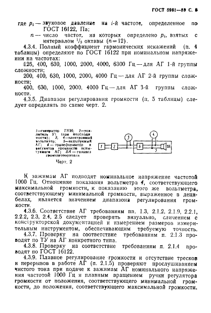 ГОСТ 5961-89