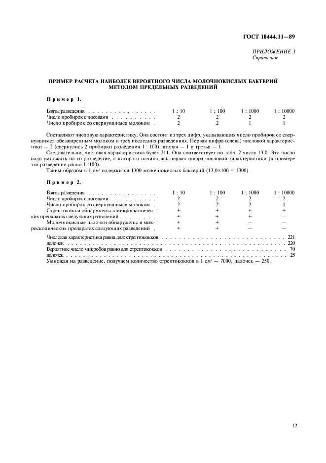 ГОСТ 10444.11-89