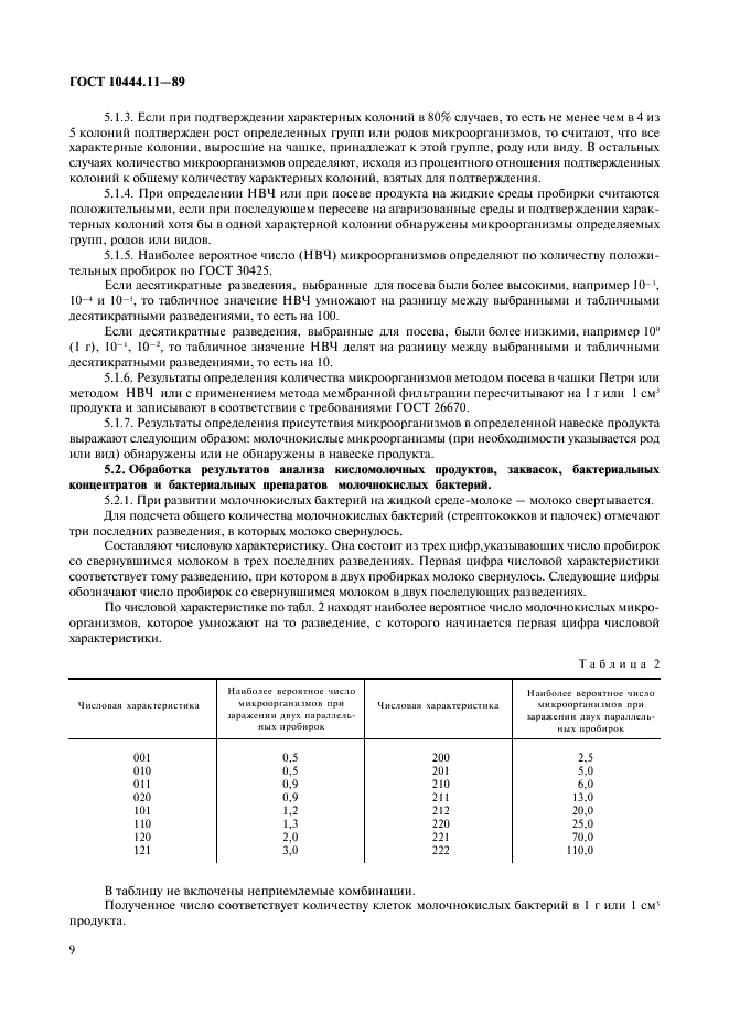 ГОСТ 10444.11-89