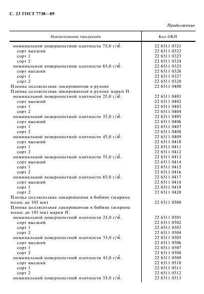 ГОСТ 7730-89