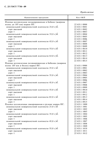 ГОСТ 7730-89