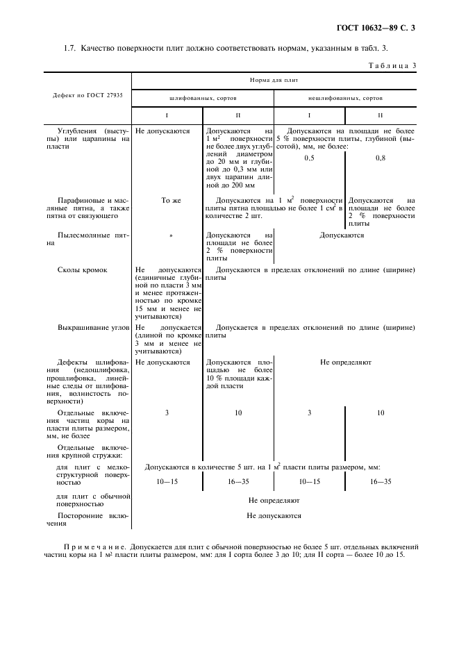 ГОСТ 10632-89