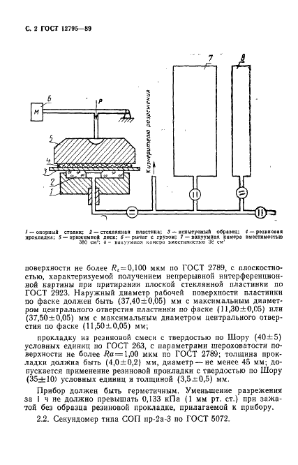 ГОСТ 12795-89