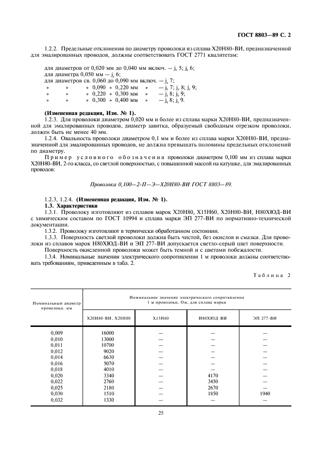 ГОСТ 8803-89