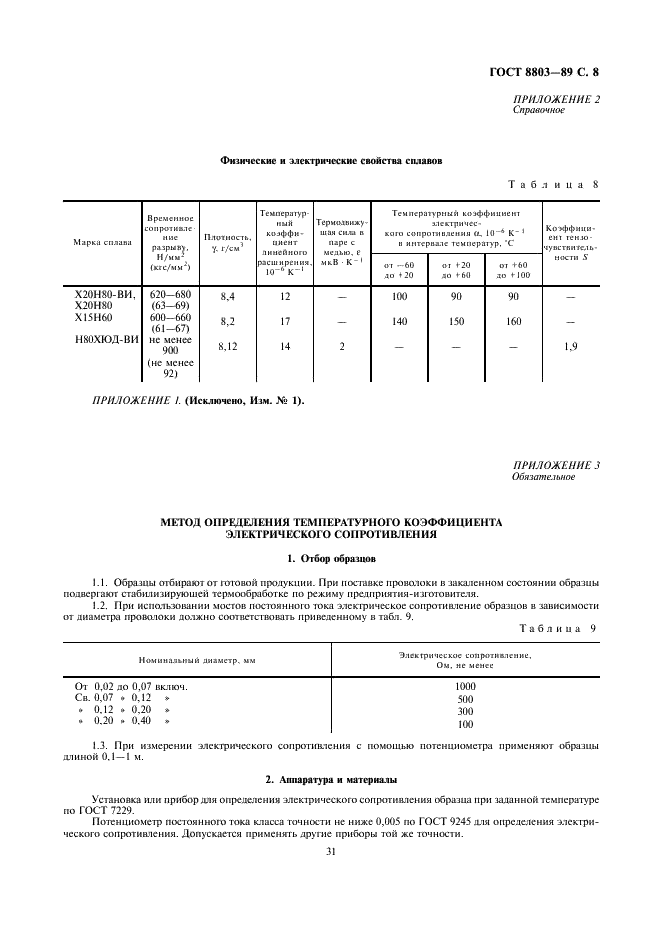 ГОСТ 8803-89