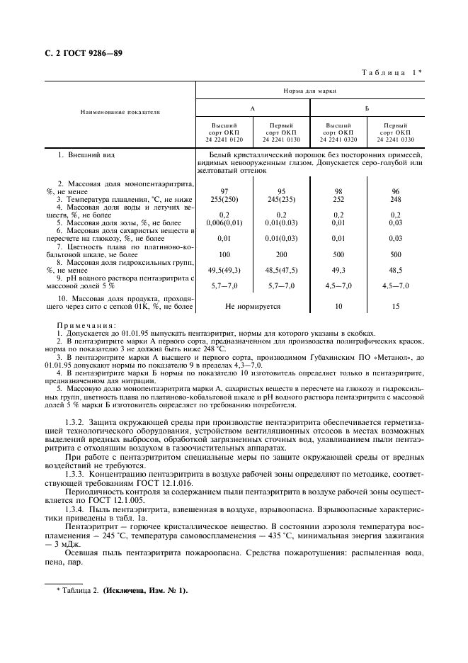 ГОСТ 9286-89