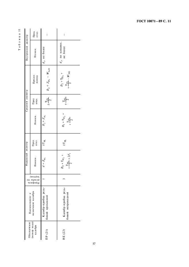 ГОСТ 10071-89