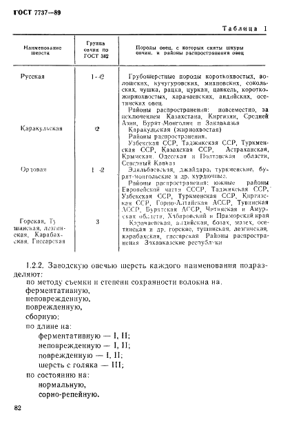 ГОСТ 7737-89