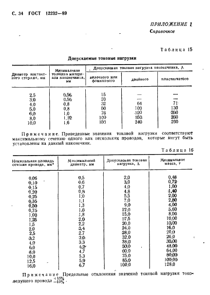 ГОСТ 12232-89