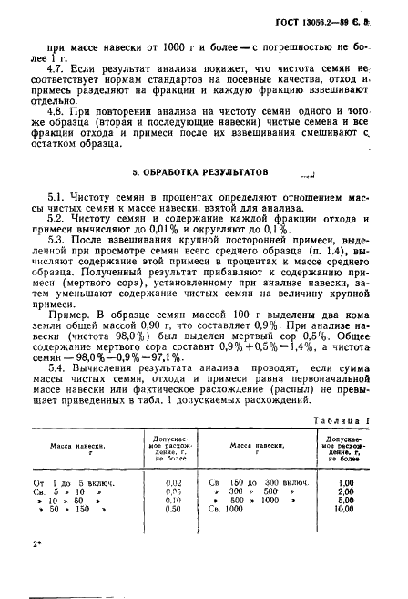 ГОСТ 13056.2-89