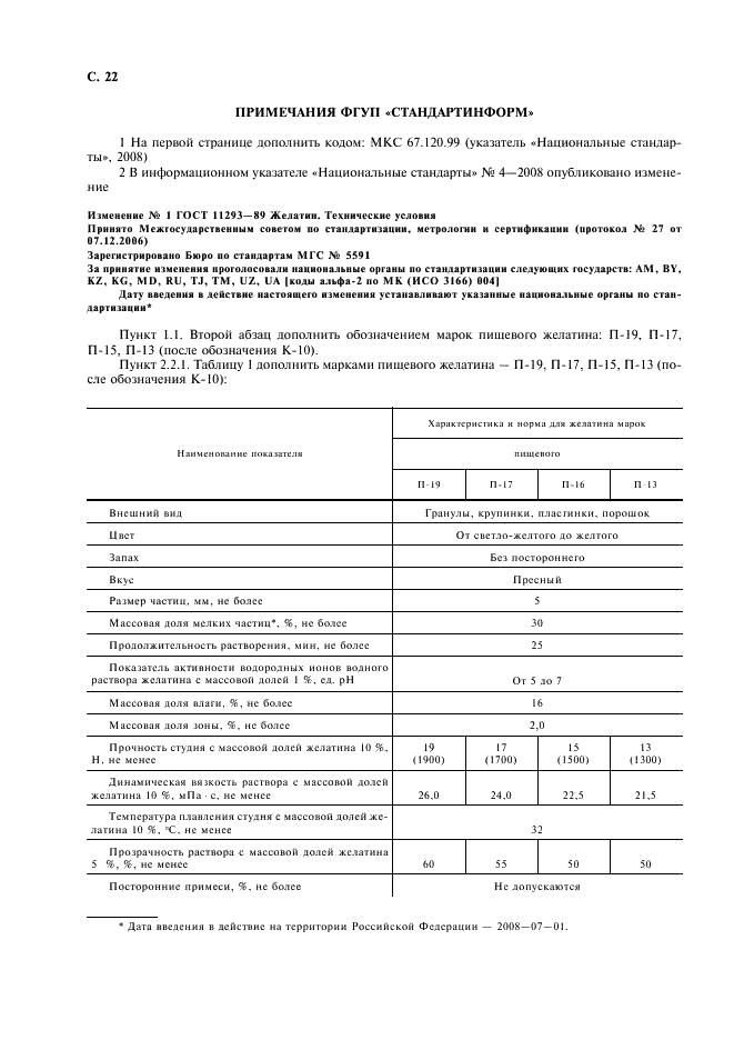 ГОСТ 11293-89