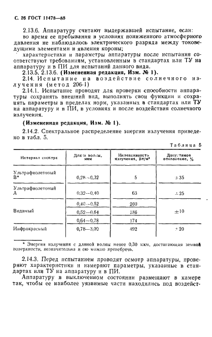 ГОСТ 11478-88