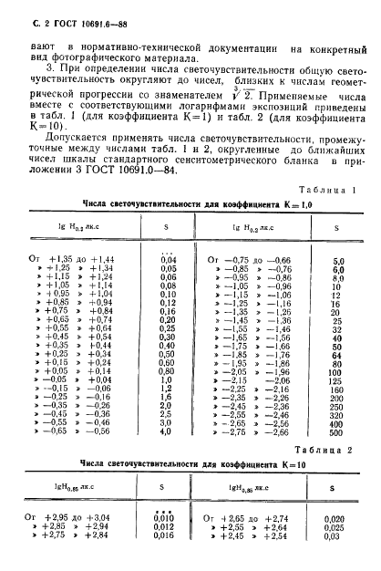 ГОСТ 10691.6-88