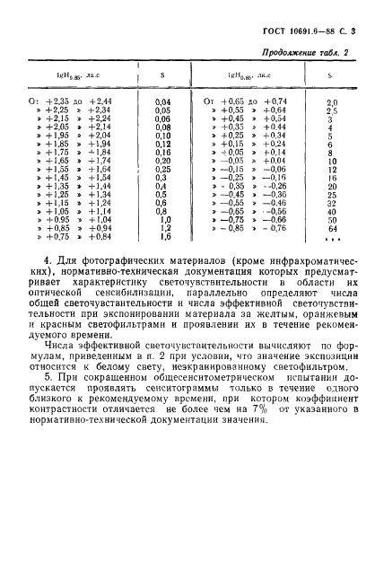 ГОСТ 10691.6-88