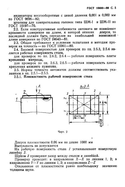 ГОСТ 10480-88