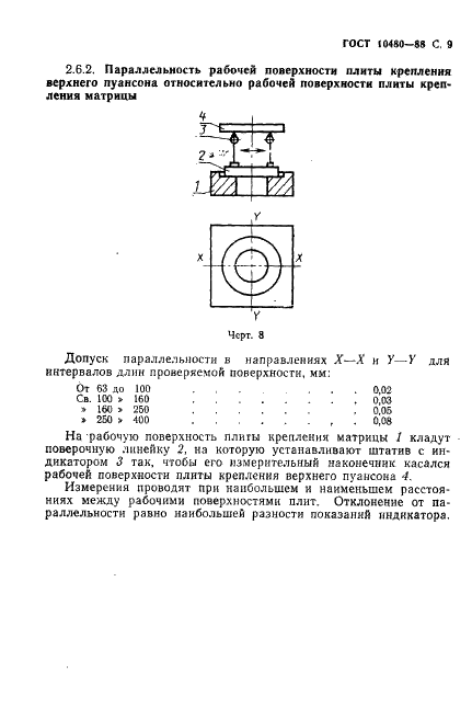 ГОСТ 10480-88