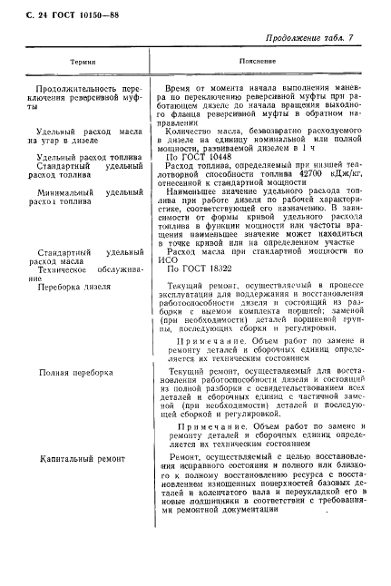 ГОСТ 10150-88