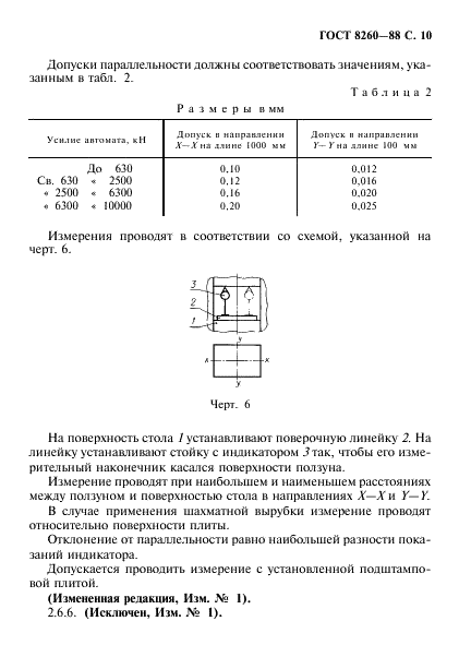 ГОСТ 8260-88