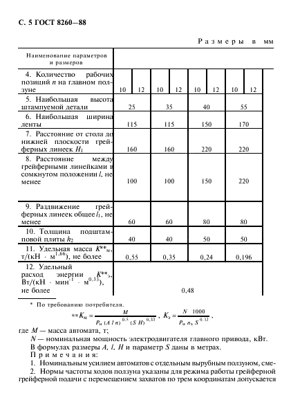 ГОСТ 8260-88