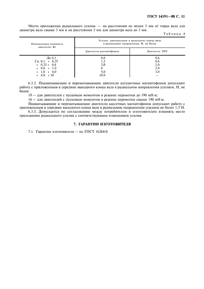 ГОСТ 14191-88