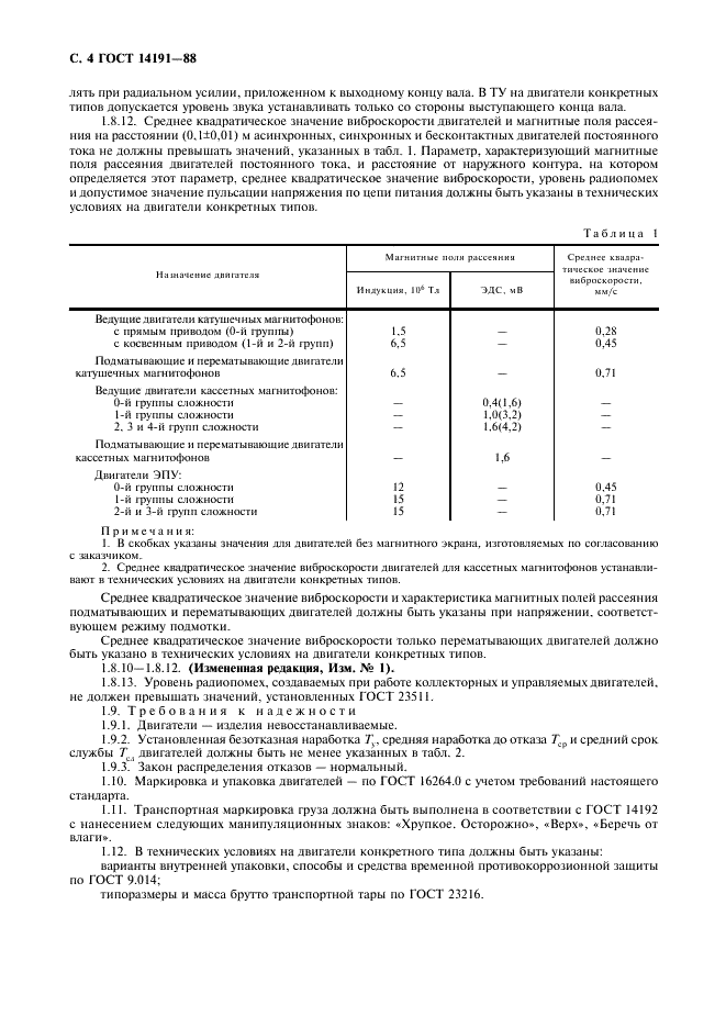 ГОСТ 14191-88