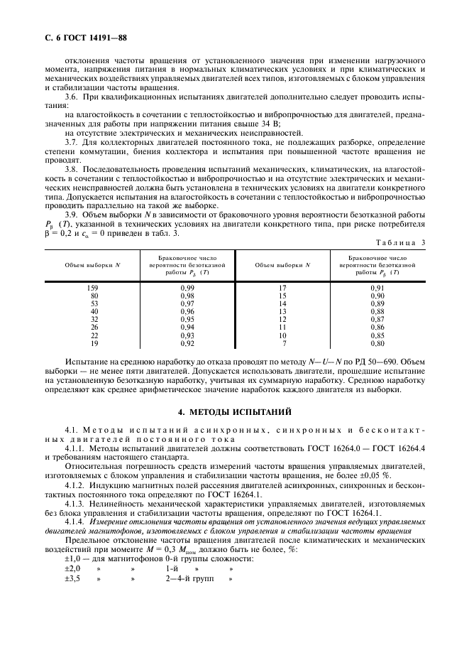 ГОСТ 14191-88