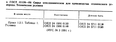 ГОСТ 11126-88