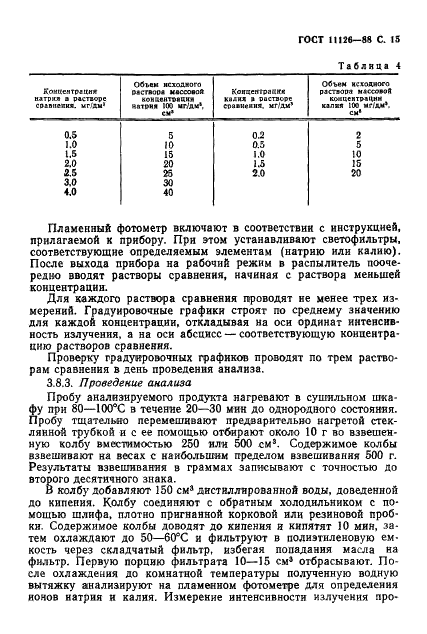 ГОСТ 11126-88